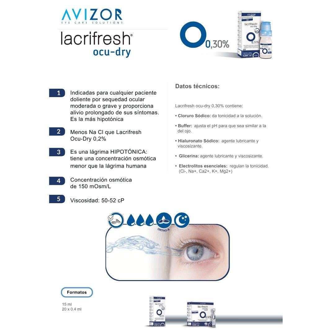 Lacrifresh Ocu-Dry 0.3% 10 ml